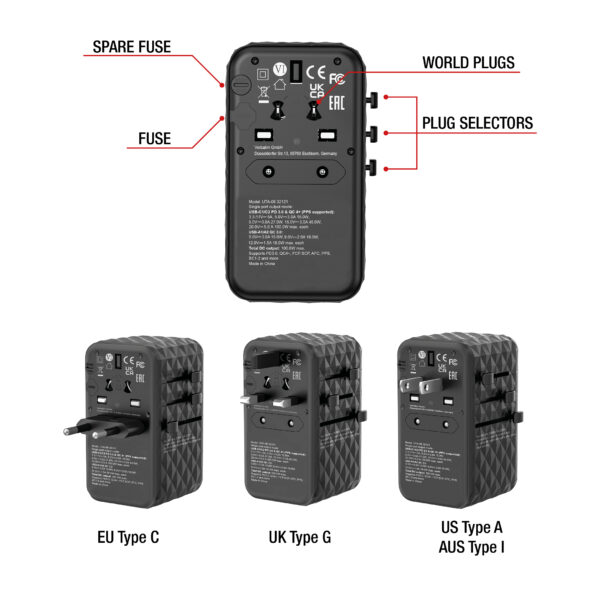 GaN III 100W Universal Travel Adapter (UTA-06) - Image 4